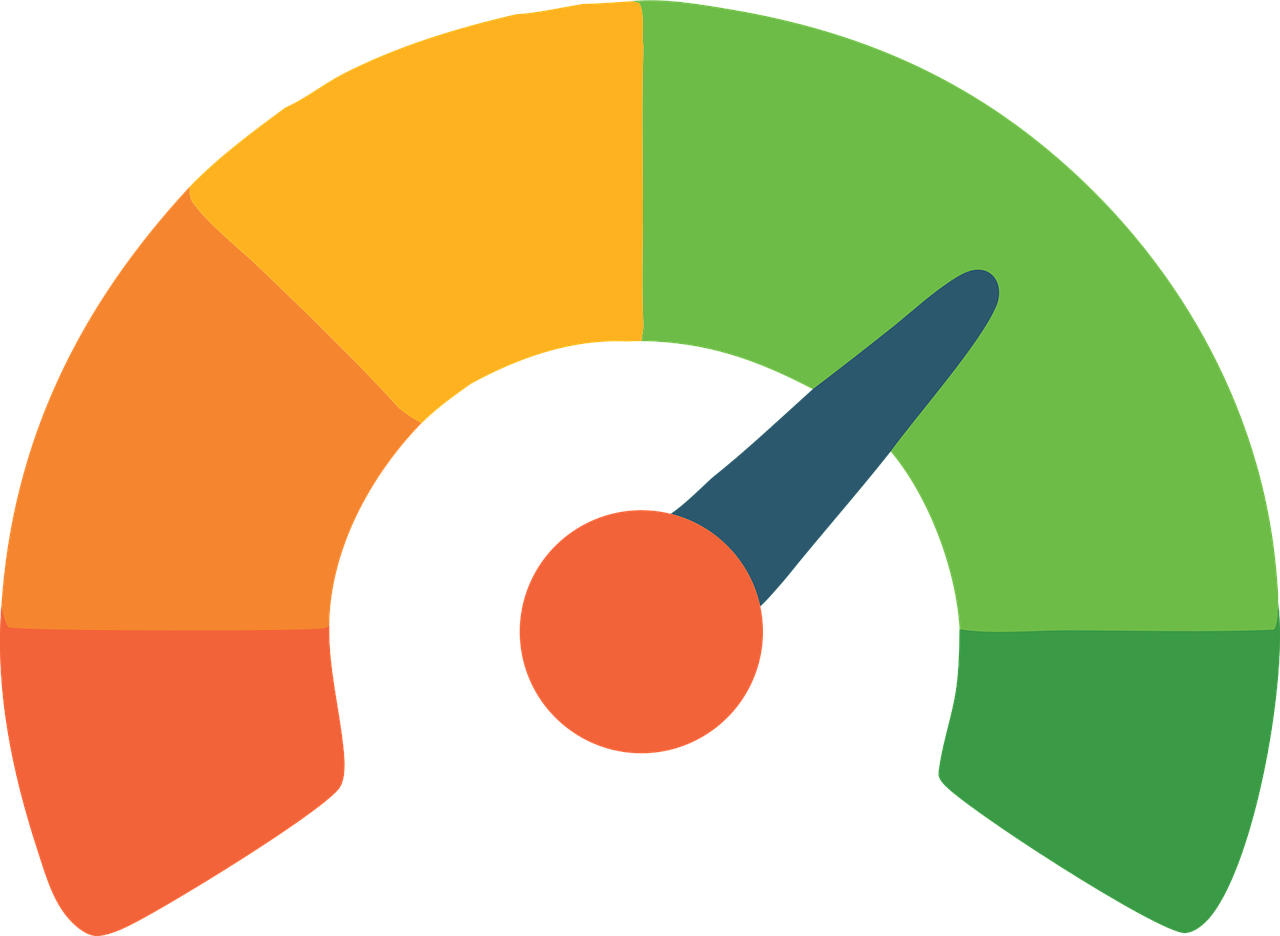 d&eacute;couvrez tout ce qu'il faut savoir sur les indicateurs cl&eacute;s de performance (kpi) pour mesurer et am&eacute;liorer l'efficacit&eacute; de vos projets et objectifs.